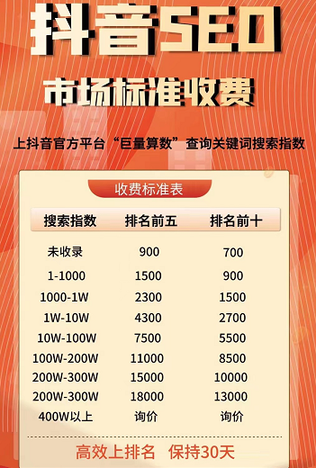 全职抖音直播能赚钱吗?,抖音直播能赚钱吗?
