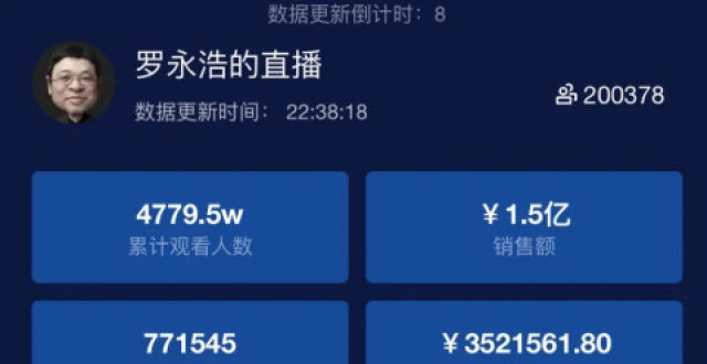 抖音上开直播怎么赚钱的,抖音上开直播怎么赚钱