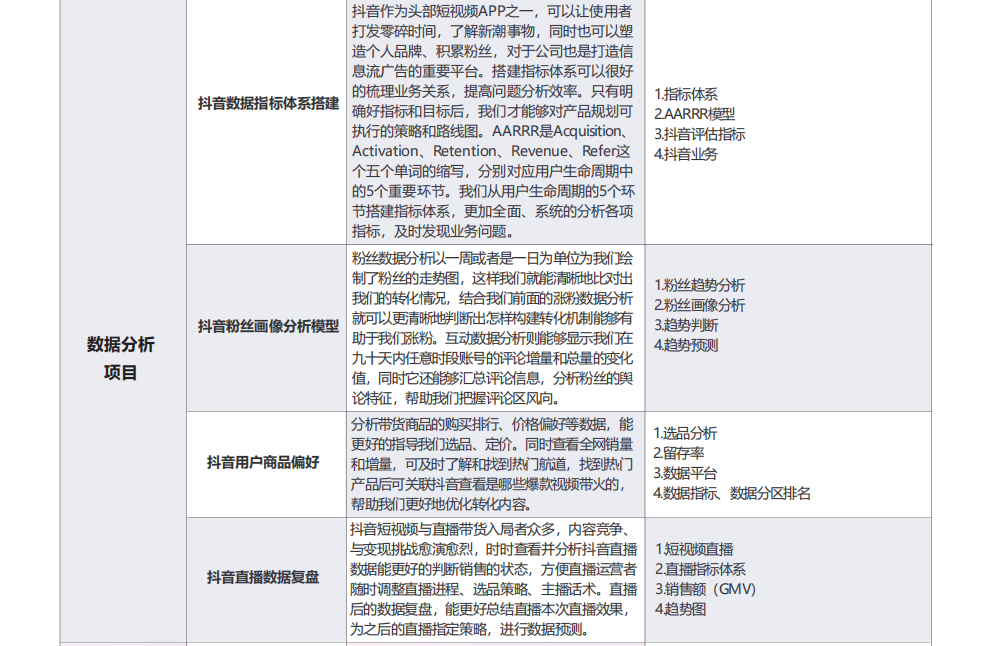 短视频公司如何运营,短视频公司如何运营方案