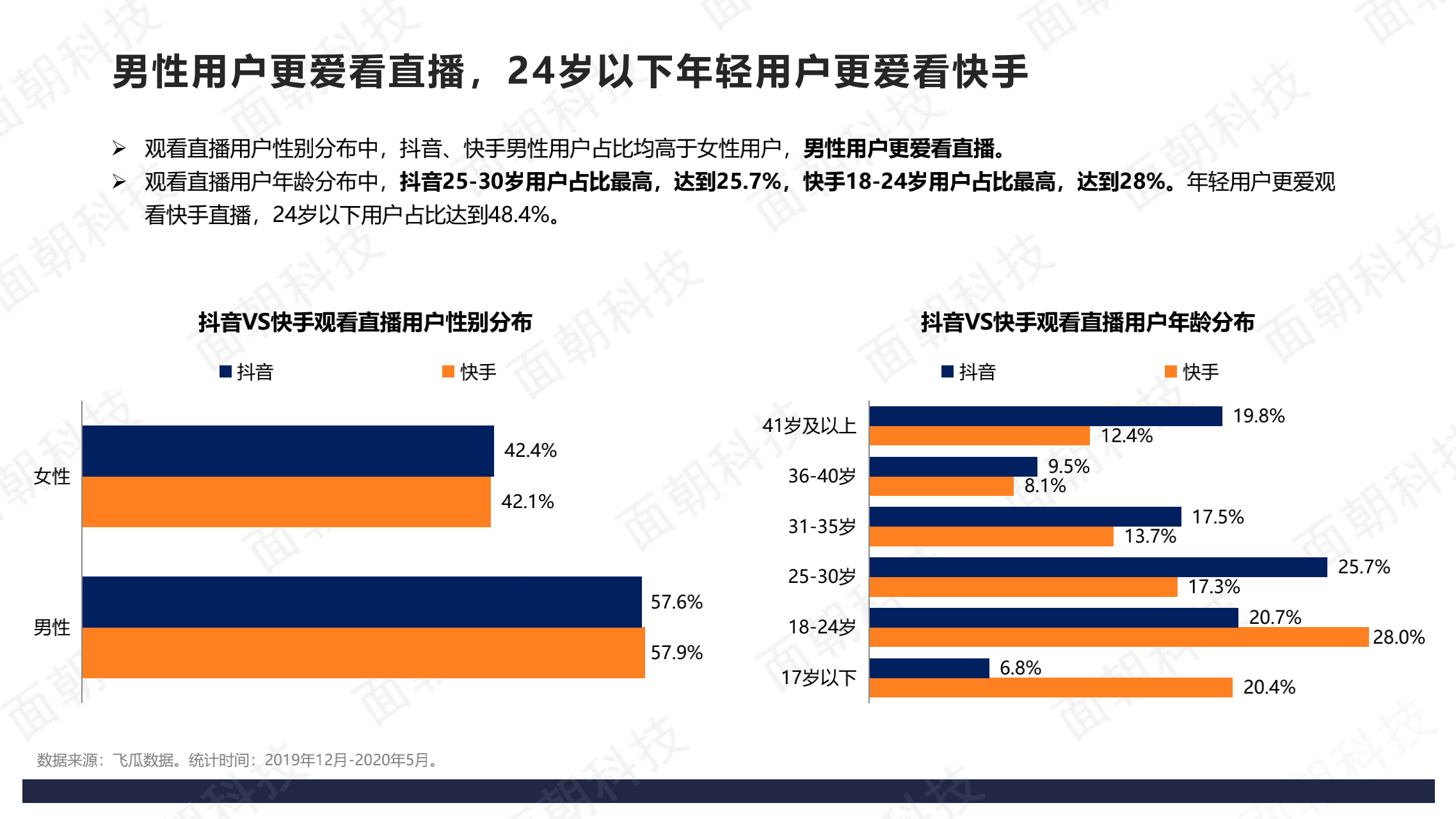 抖音直播教学是套路还是真的,抖音直播教学的优缺点