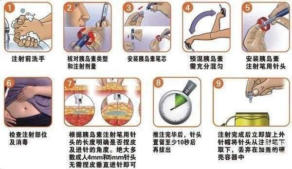 得了糖尿病的三大好处,糖尿病不打胰岛素可以吗