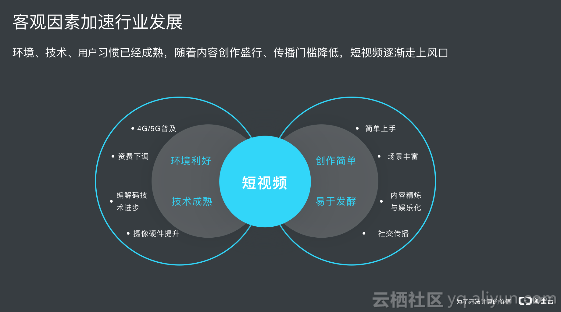 短视频制作介绍(短视频制作工作流程)