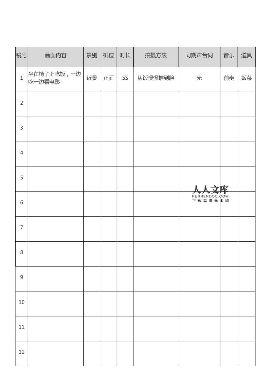 短视频拍摄剧本(短视频拍摄剧本的三种类型)-第2张图片-抖音最火