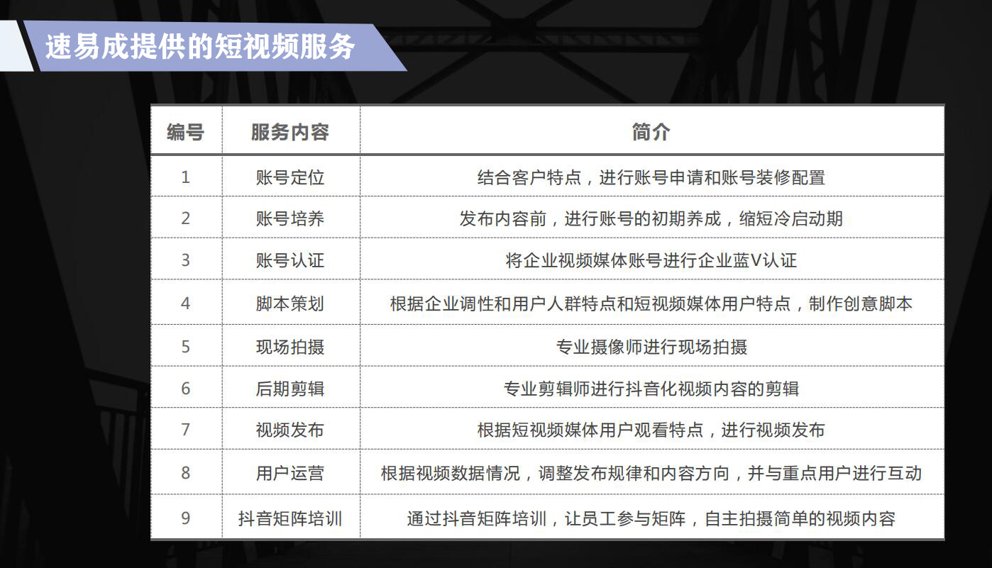 直播代运营合作方案,直播代运营合作方案设计