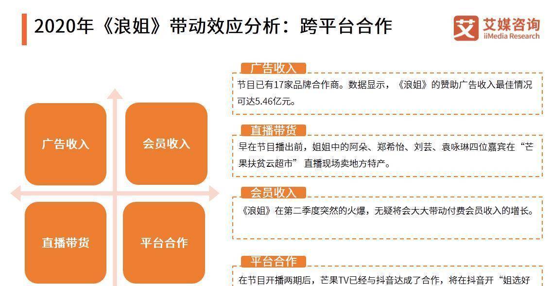 深田咏美的抖音是干什么的的简单介绍