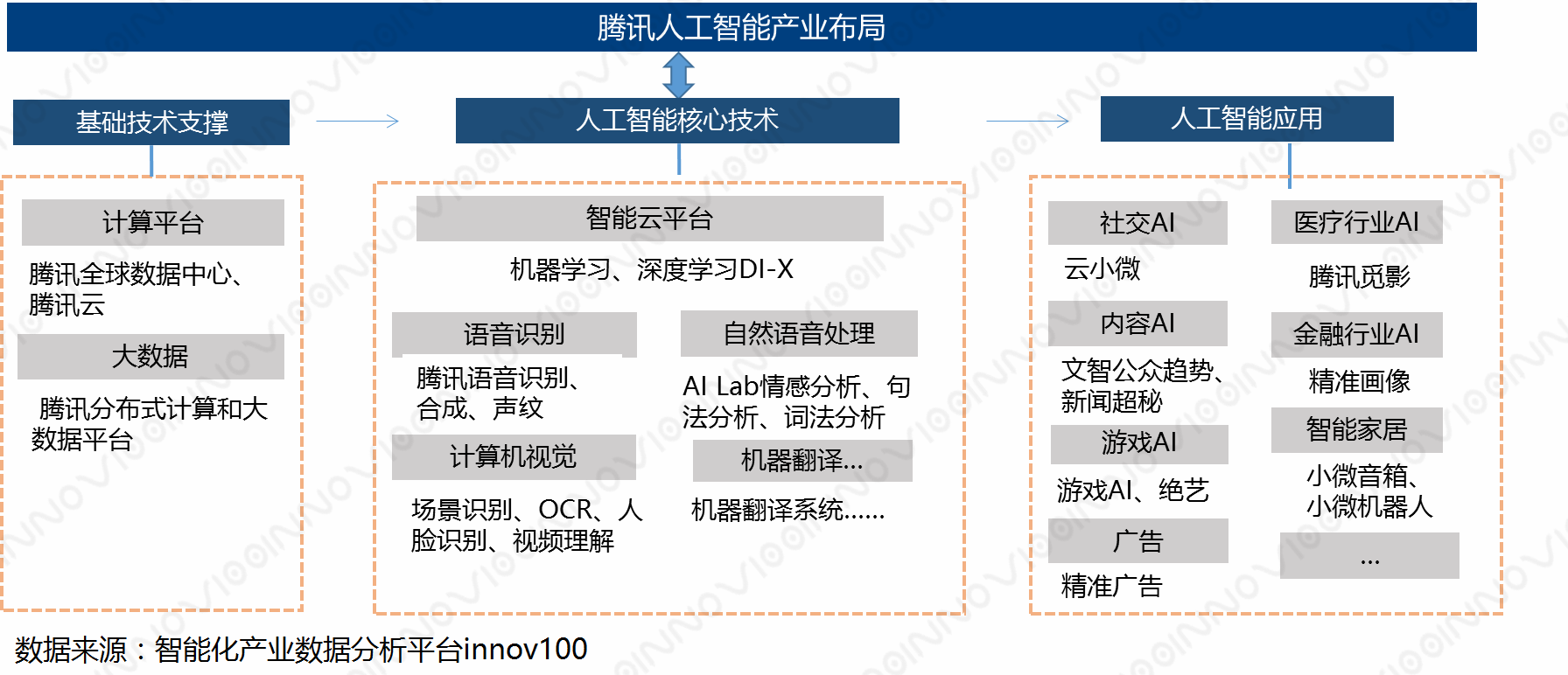 ai智能续写软件(ai智能续写软件哪个好)-第1张图片-抖音最火