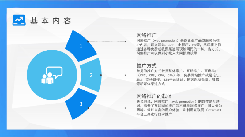 运营推广,运营推广方案 运营推广,运营推广方案