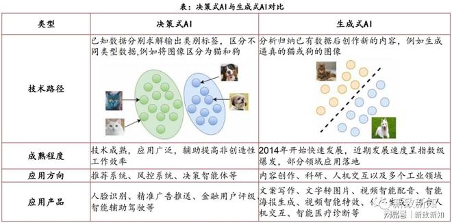 getai智能写作,gpt智能写作