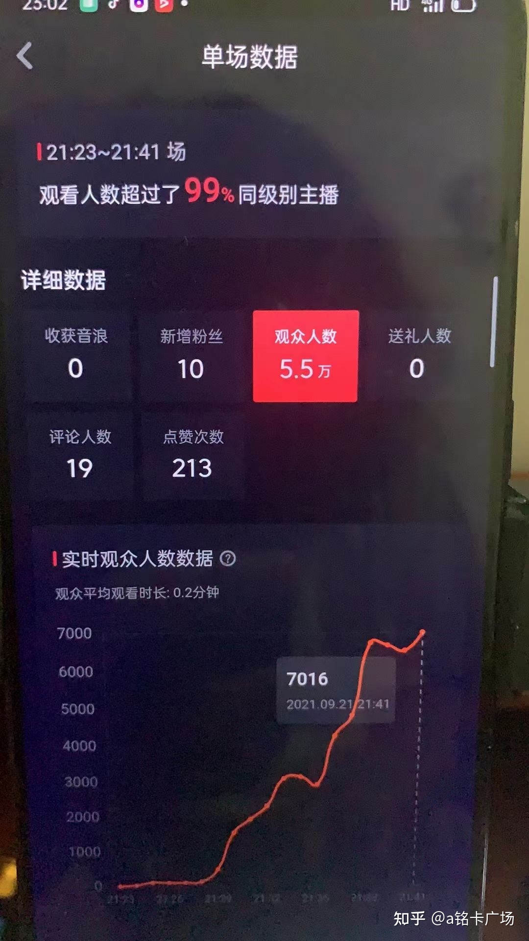 抖音无人直播伴侣,抖音无人直播伴侣app