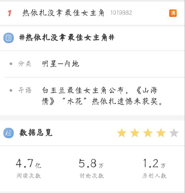 免费的强女角色的app的简单介绍