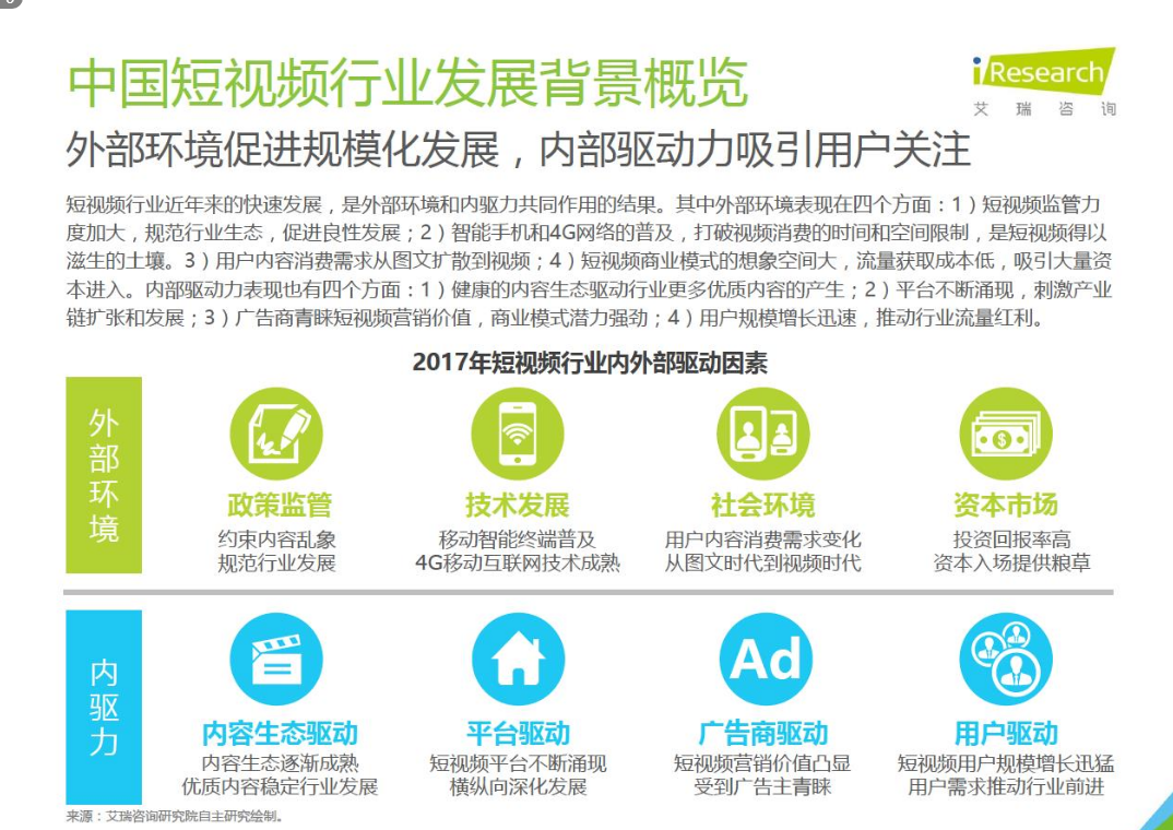 开发短视频直播应用app的简单介绍