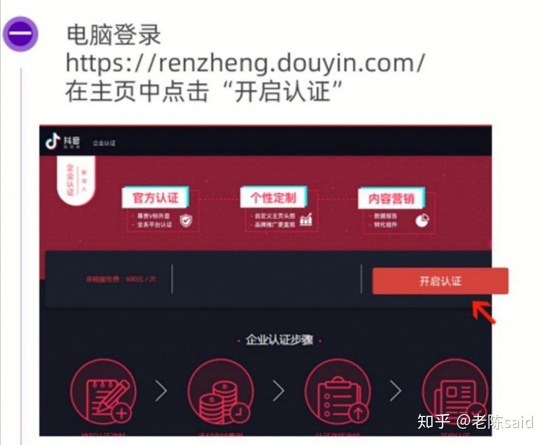 包含抖音后台登录入口网页版的词条