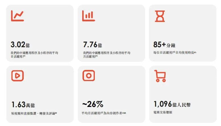 怎么买快手股票,怎么买快手股票账号