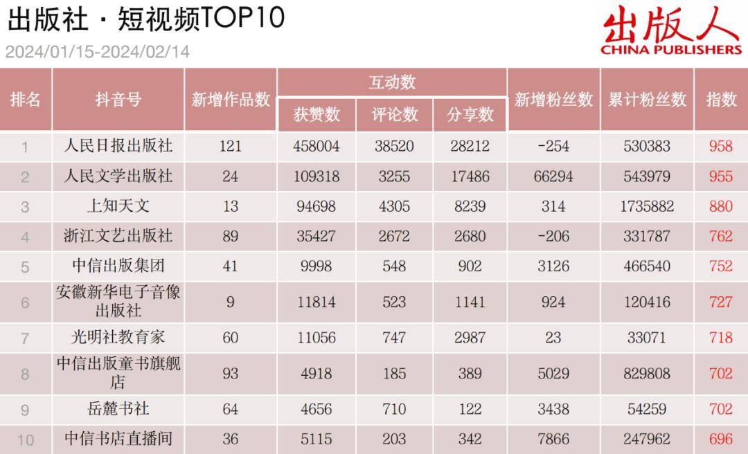 包含抖音官网在线观看抖音官网在线观看的词条-第1张图片-抖音最火