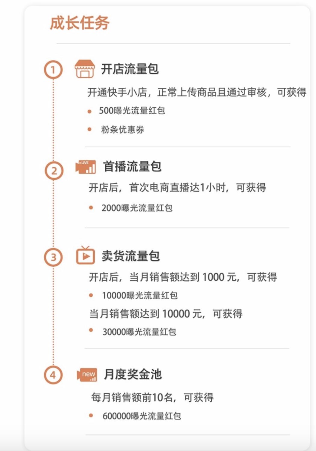快手小店商家版(快手小店怎么开通卖货)