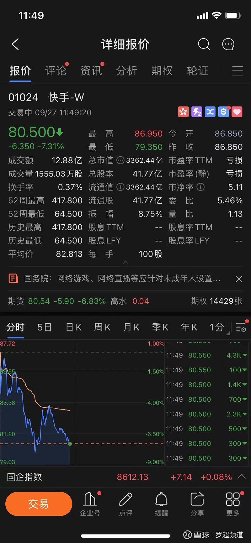 2021年7月快手股价(快手股票未来走势)