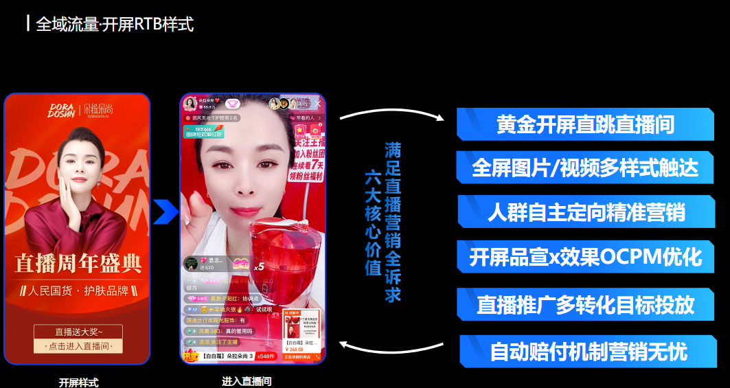 自助网站,快手刷双击0.01元100个双击ks