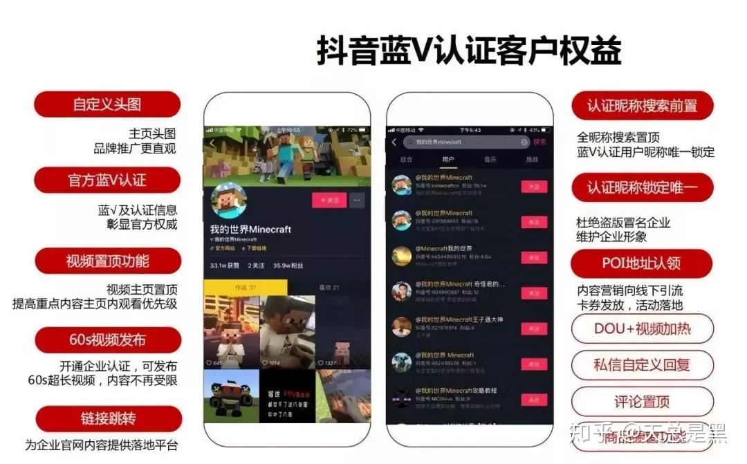 抖音怎么赚钱发视频怎么赚钱,抖音怎么赚钱?