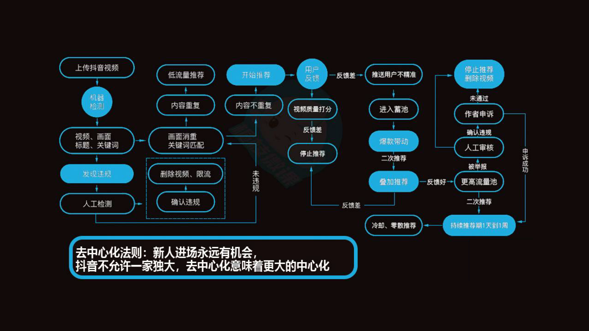 快手下载安装2020最新版官方官方,快手下载安装官方下载免费最新版