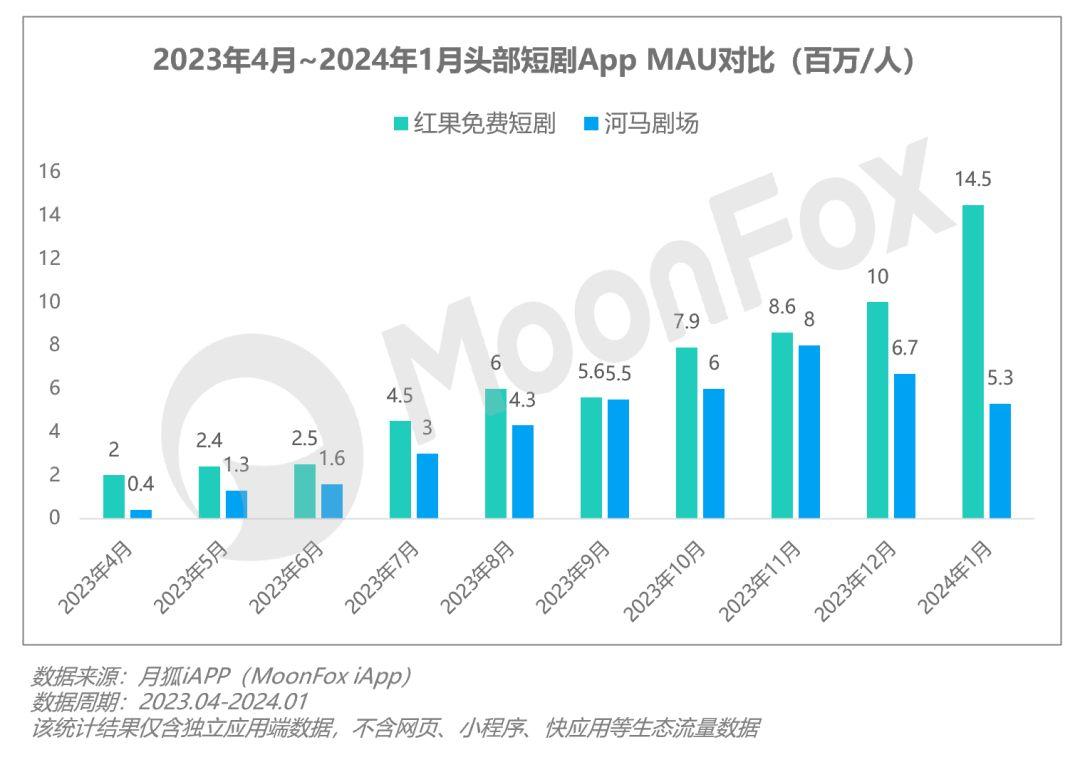 快手网页版无需下载,快手网页版无需下载安装