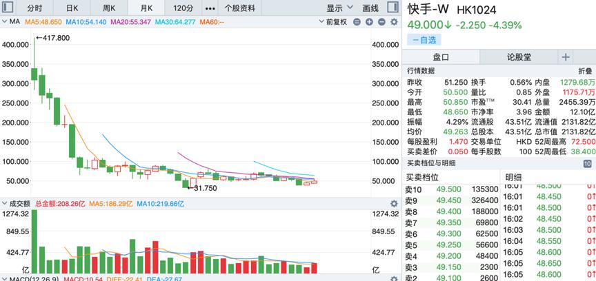 快手下载安装2021最新版怎么删除作品的简单介绍