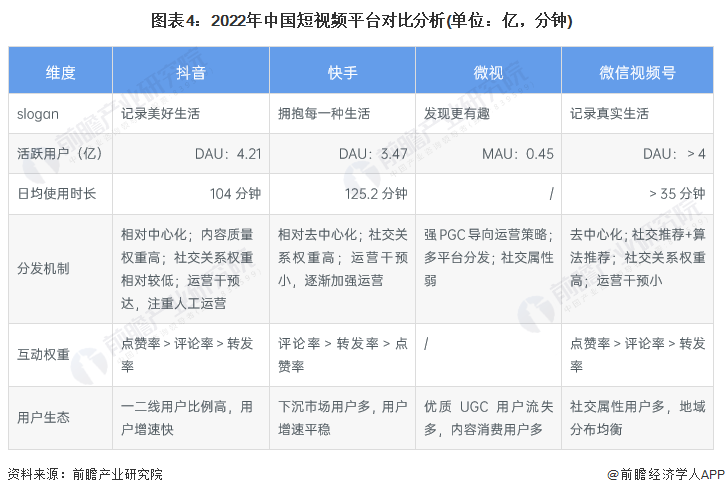 快手最新版本2022下载苹果,快手最新版本2022下载