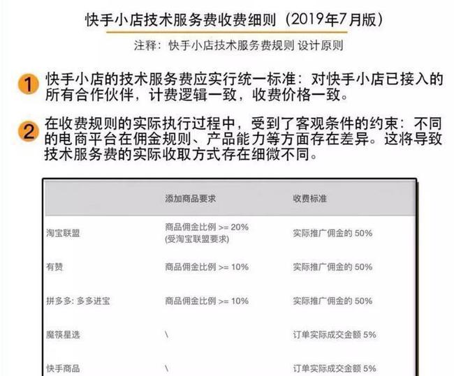 快手小店佣金多久结算,快手小店佣金比例