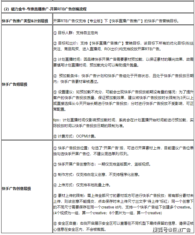 快手小店电话24小时人工服务热线号码,快手小店电话24小时人工服务热线