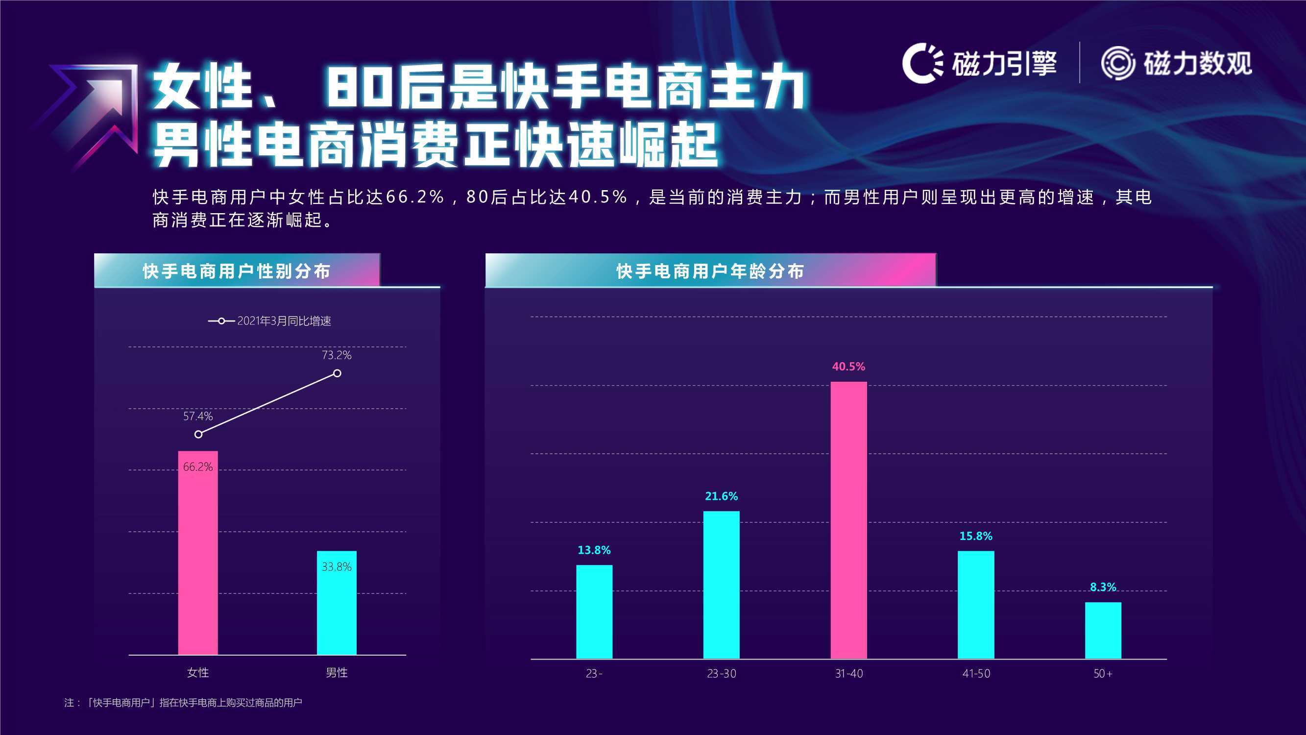 快手电商官网入口,快手电商