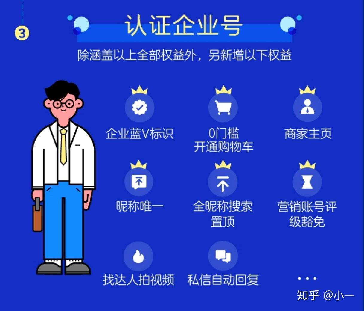 抖音企业认证需要什么资料,申请抖音企业认证需要哪些条件和资料?