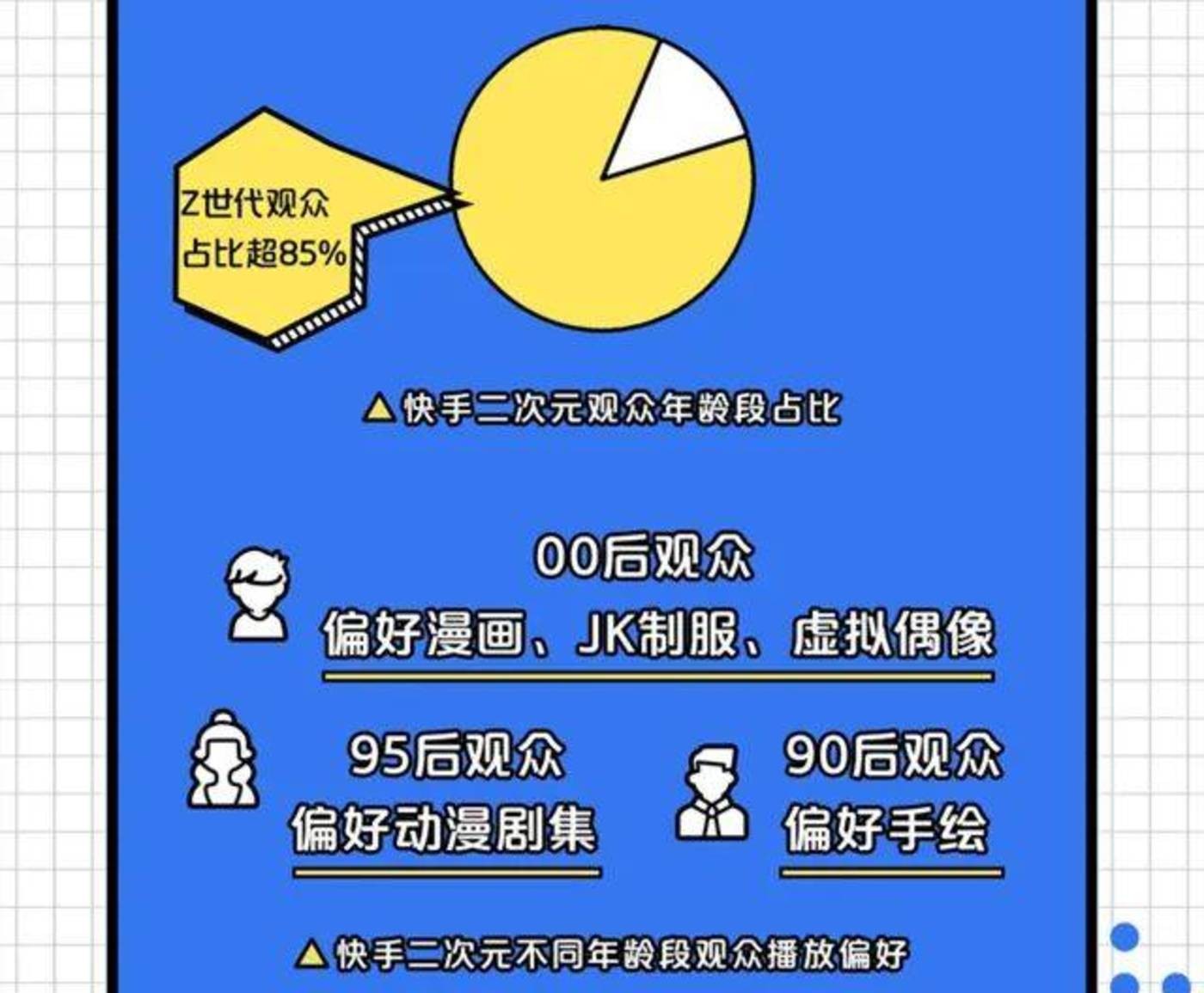 快手com官方网站(快手官方网站网址是多少)