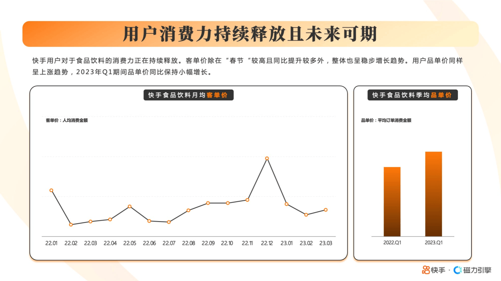 快手数据分析软件,快手数据分析软件哪个准确度高