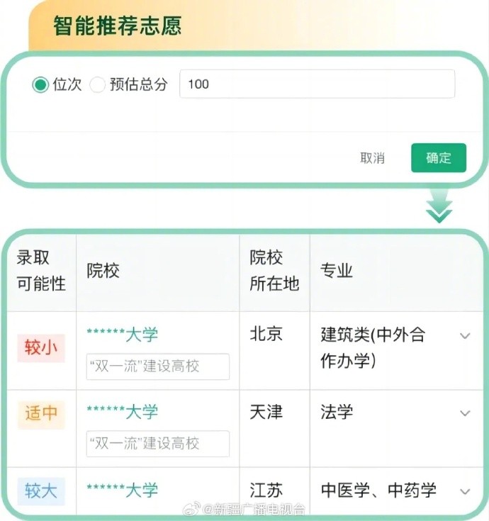 ai高考志愿填报助手官网,ai高考志愿填报系统