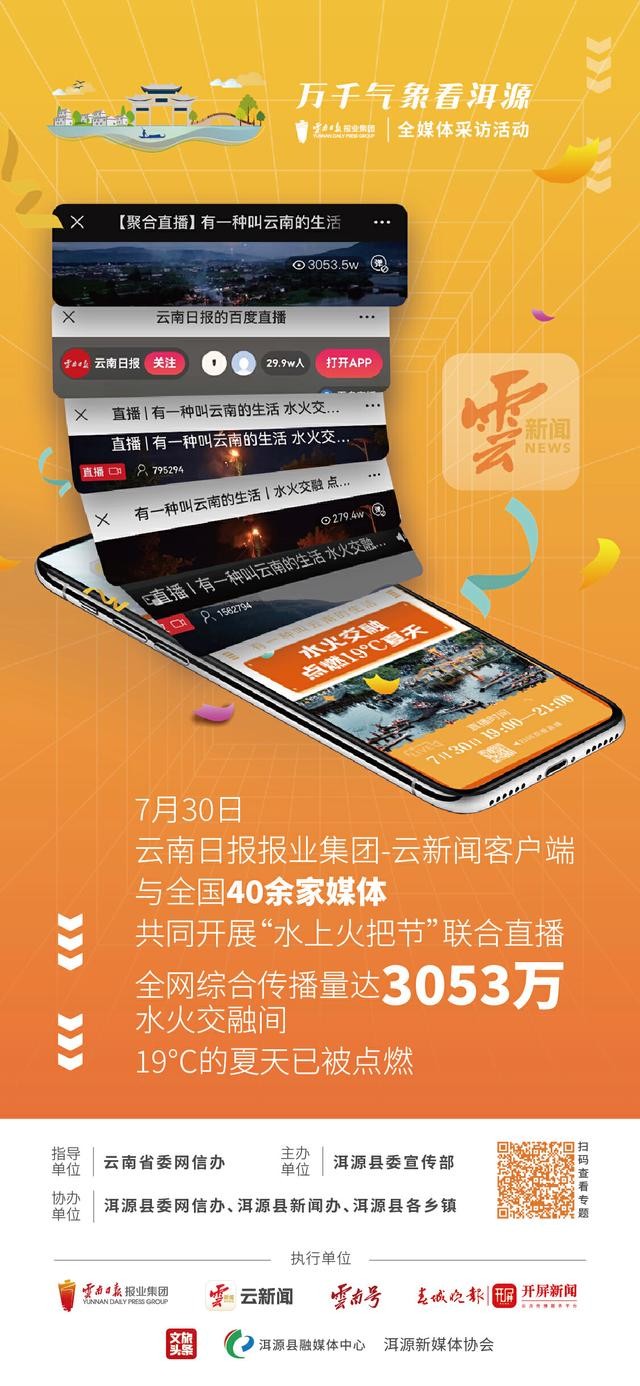 才艺直播平台哪个最火,直播平台哪个最火
