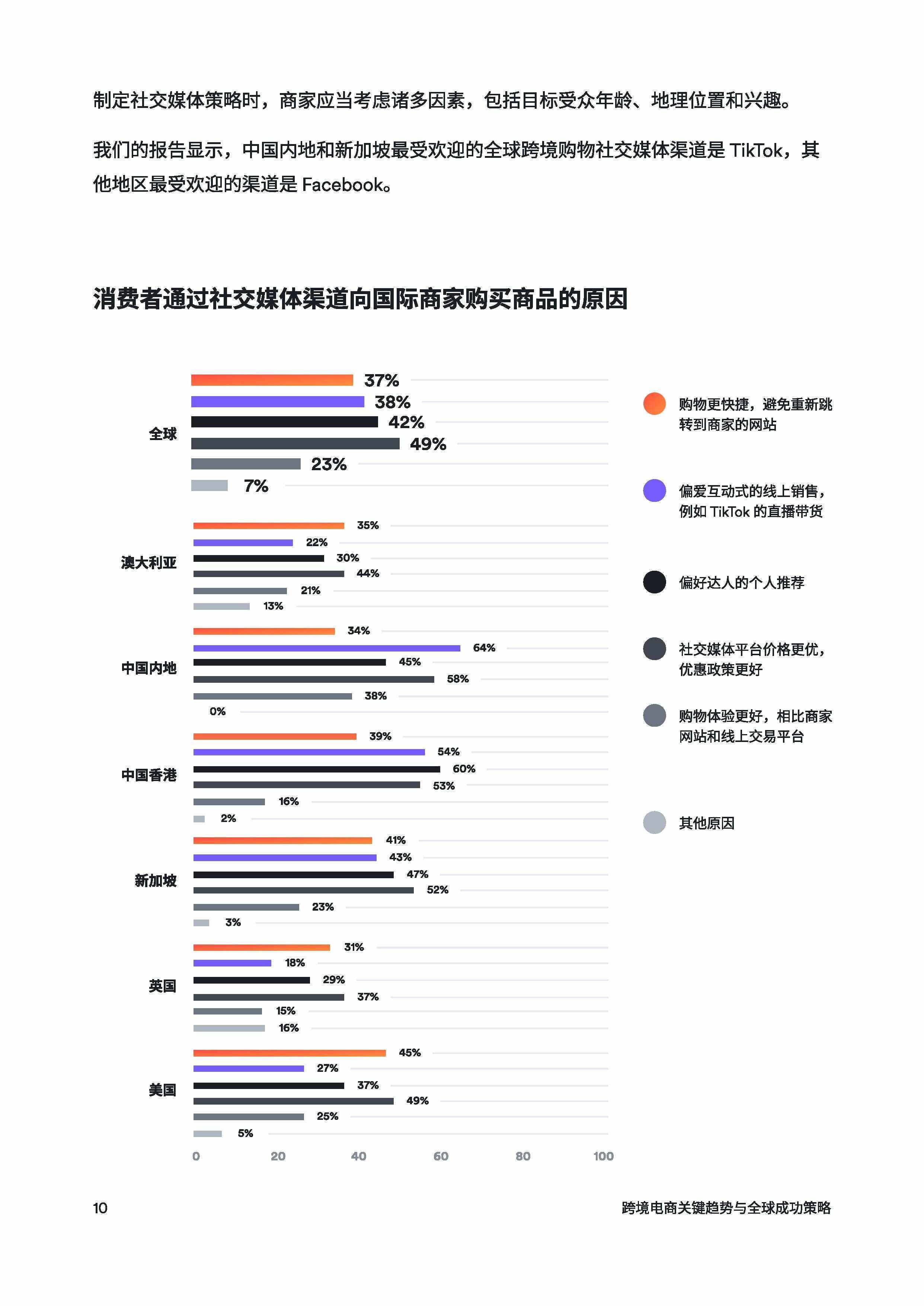 跨境电商未来趋势(跨境电商未来的趋势)