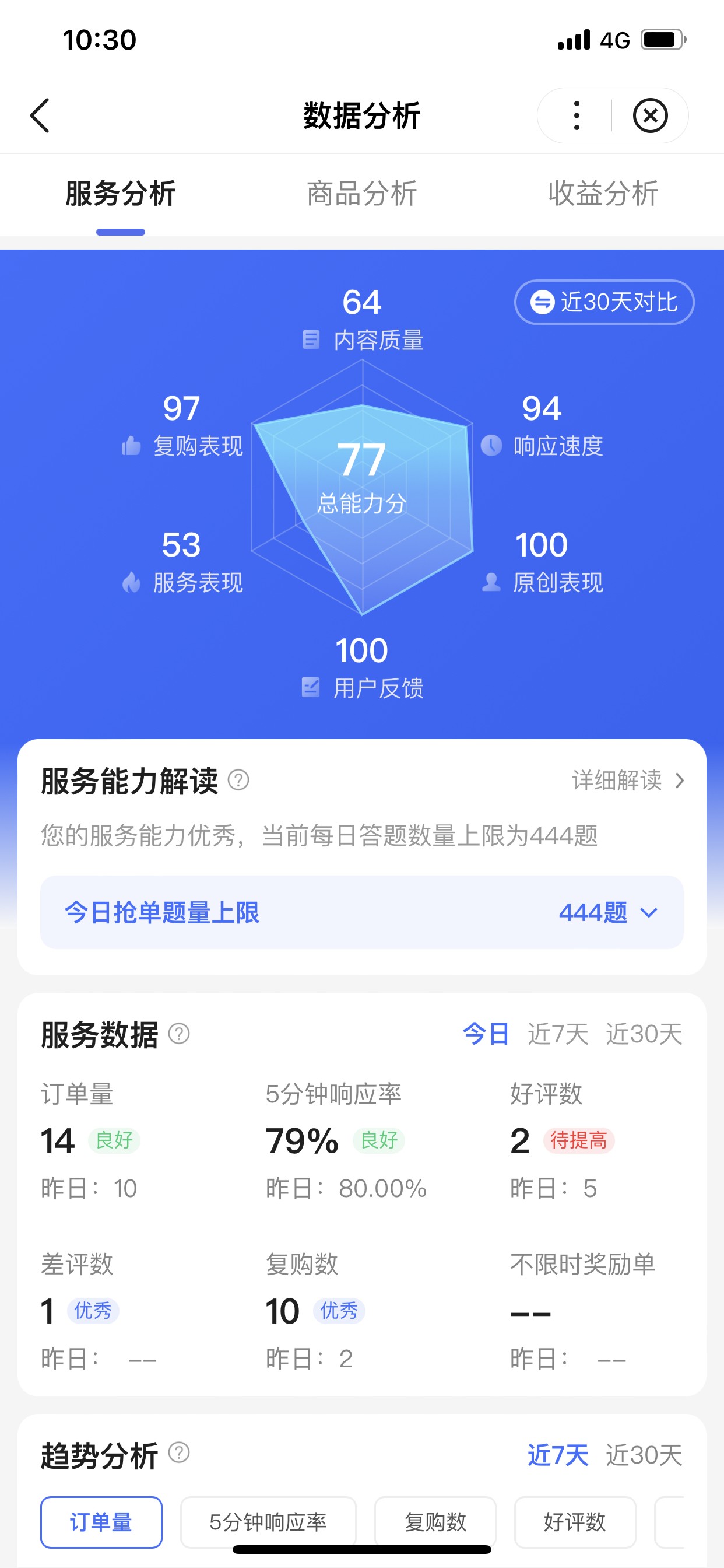 百度答题赚钱怎么做(百度答题赚钱怎么做 知乎)