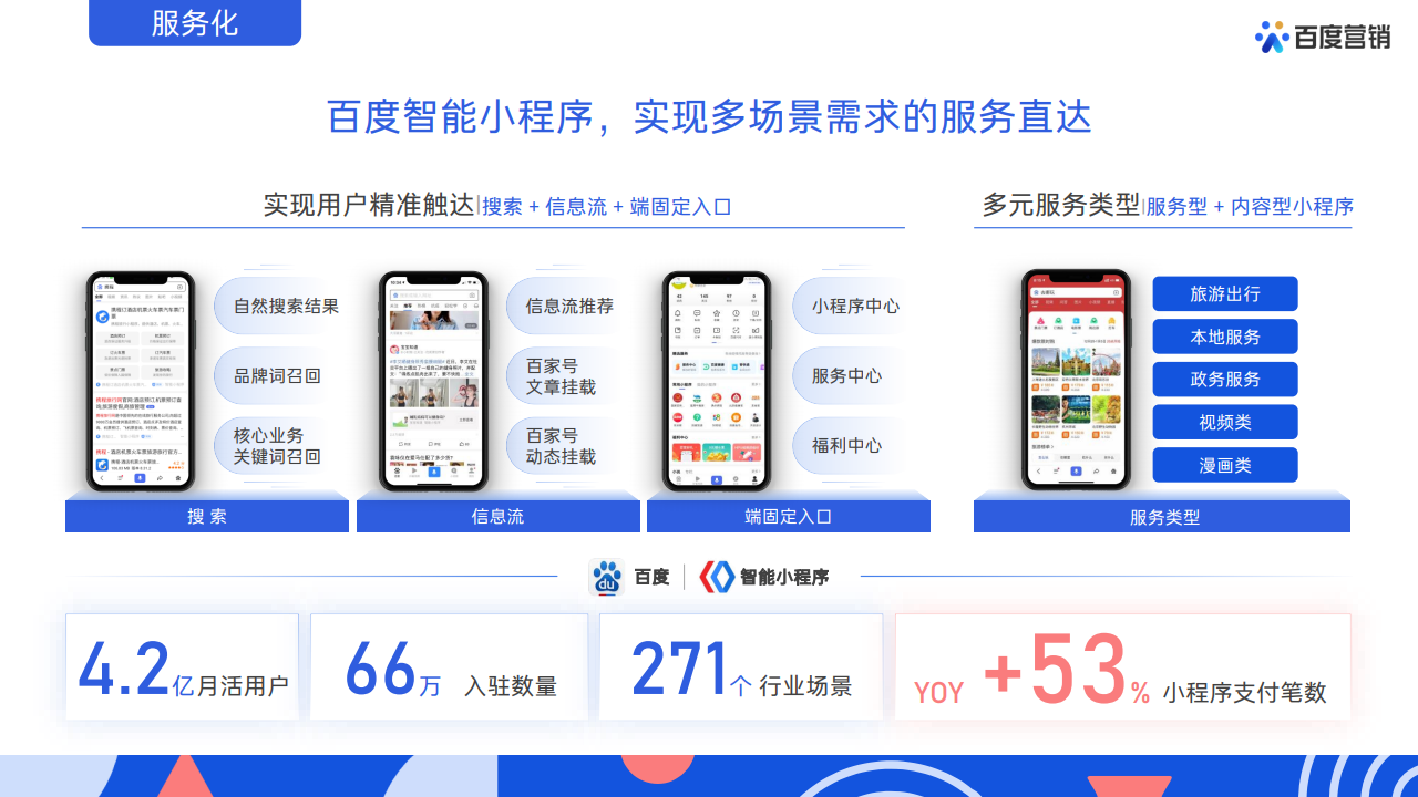 百度ai志愿填报2021(百度ai志愿填报助手艺术生)