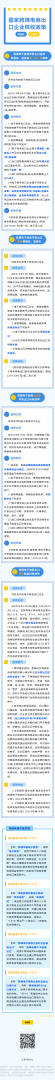 跨境电商有什么政策扶持,跨境电商有什么政策扶持的