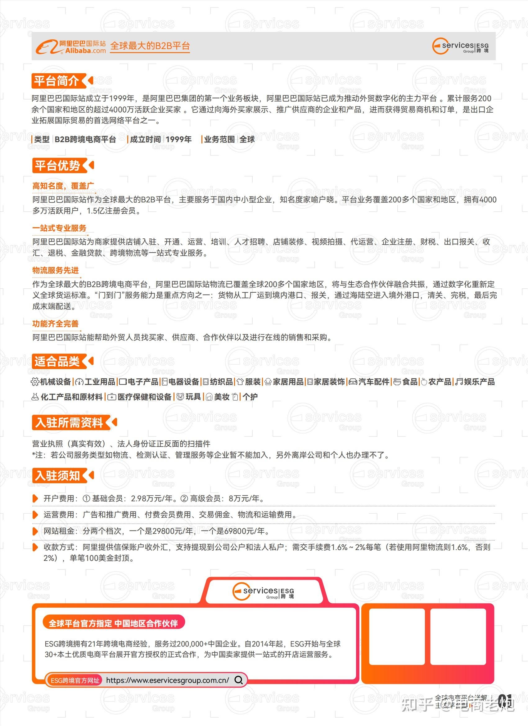 2021年跨境电商哪个平台比较好,跨境电商平台哪个最好最可靠知乎