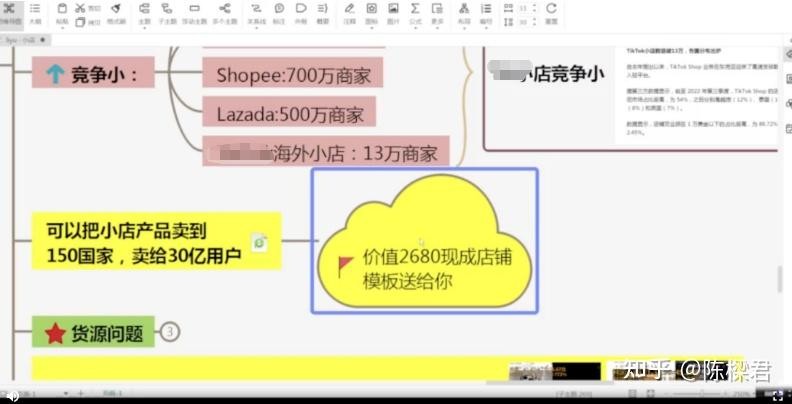 跨境电商有代运营吗(跨境电商代运营是做什么的)
