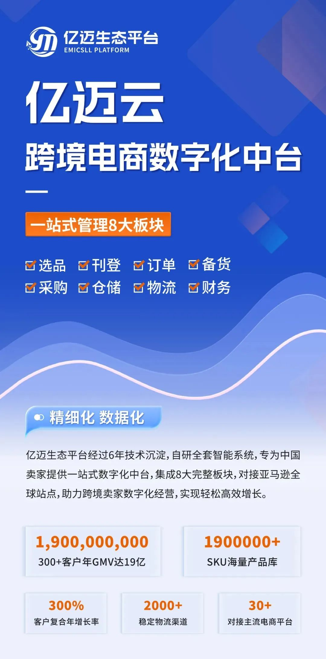 跨境电商是做什么的?具体的工作内容会是什么?,跨境电商商务是干什么的