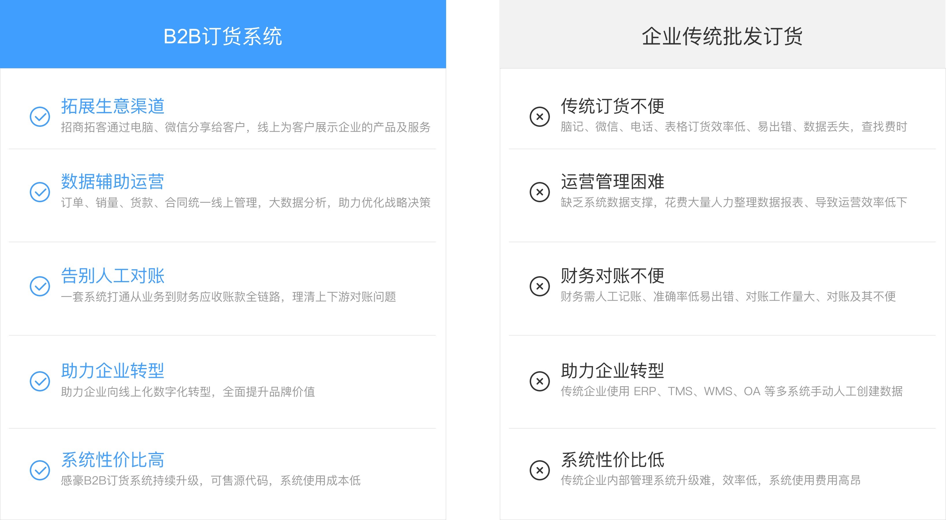 跨境电商b2b平台有哪些平台,跨境电商b2b平台有哪些平台和网站