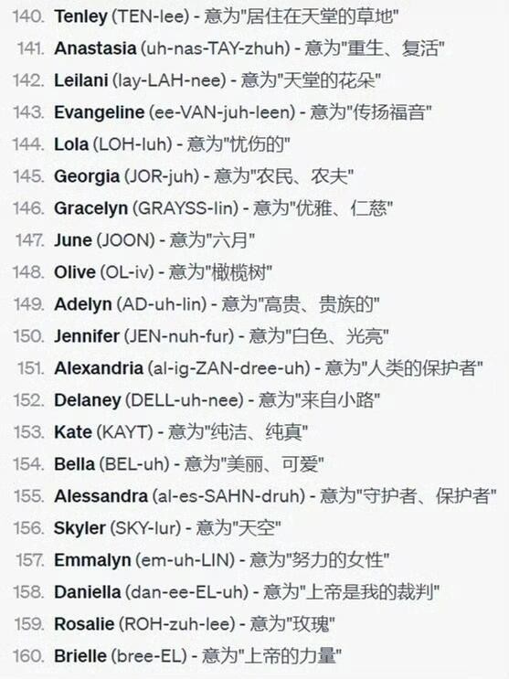 抖音名称昵称女英文名怎么取,抖音名称.昵称女英文名