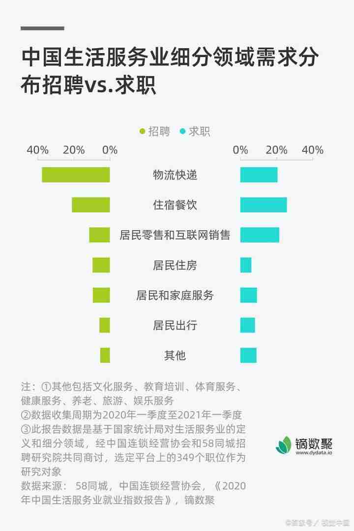 跨境电商运营岗位职责内容,跨境电商运营岗位职责
