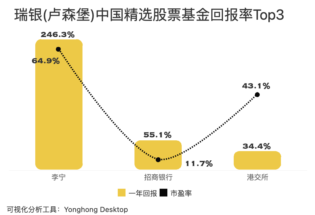 快手市值缩水原因,快手市值缩水