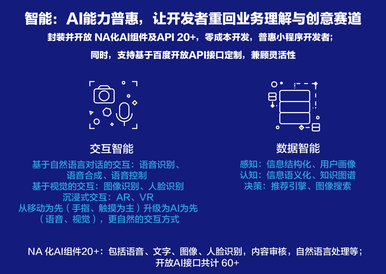 百度文库小程序发现精彩内容,百度文库小程序入口