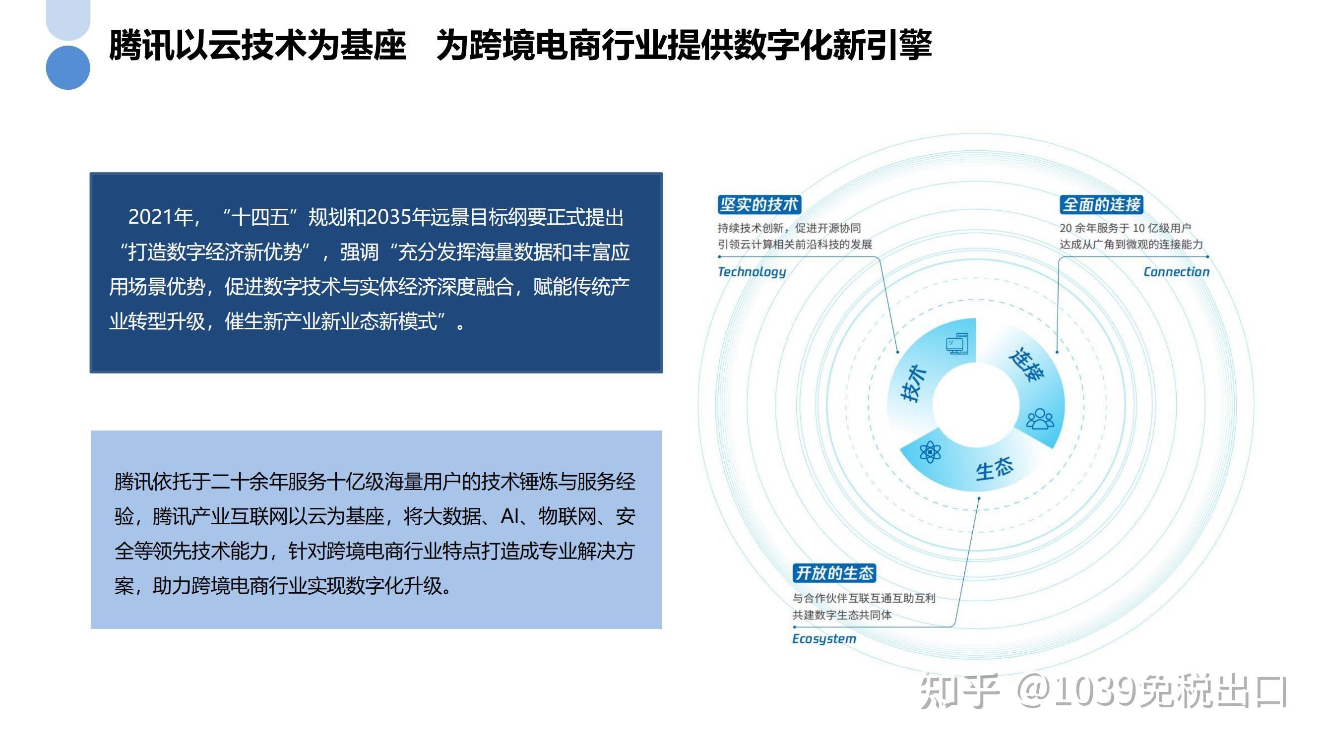 跨境电商怎么做保健品,跨境电商怎么做保健品生意