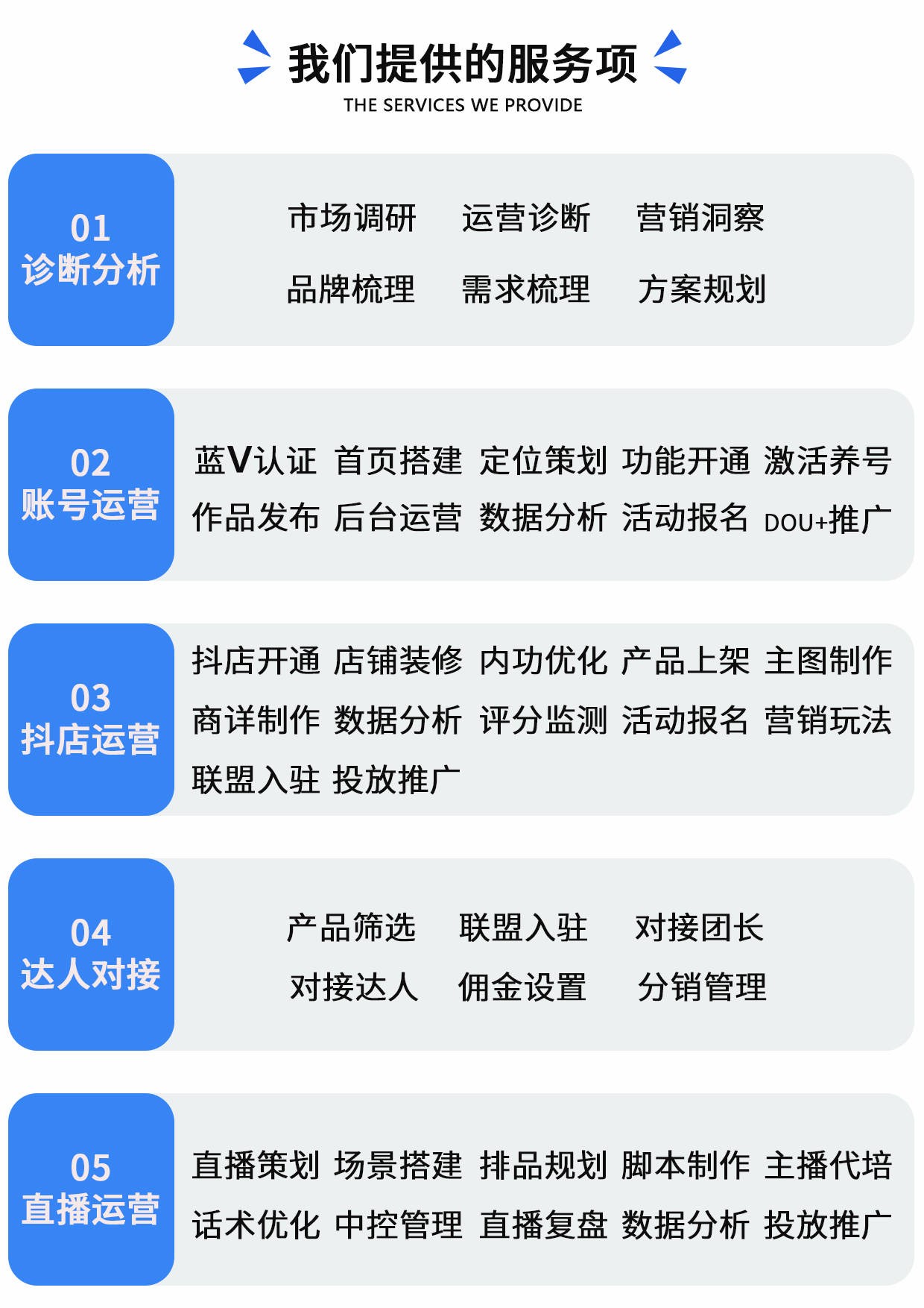 武汉跨境电商代运营(武汉跨境电商代运营招聘)