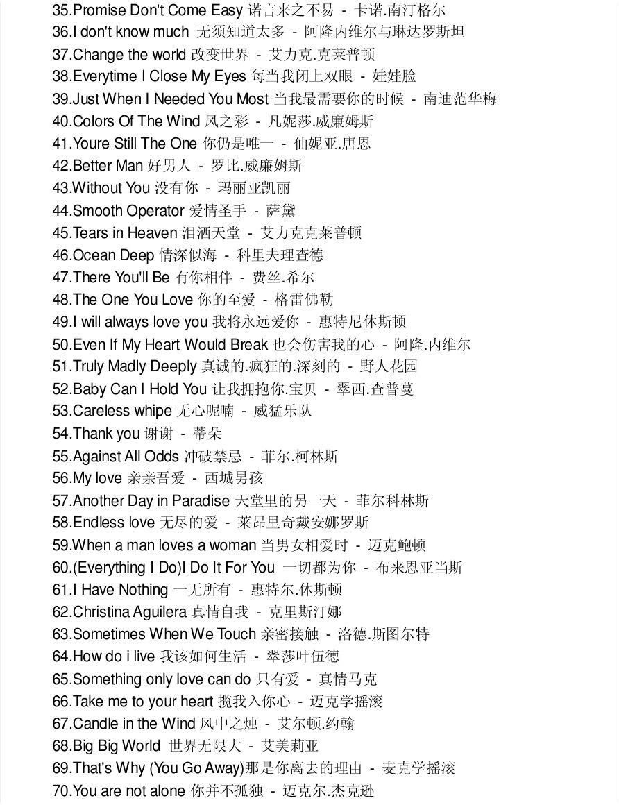 2017年最火的英语歌曲,二零一七年最火英文歌
