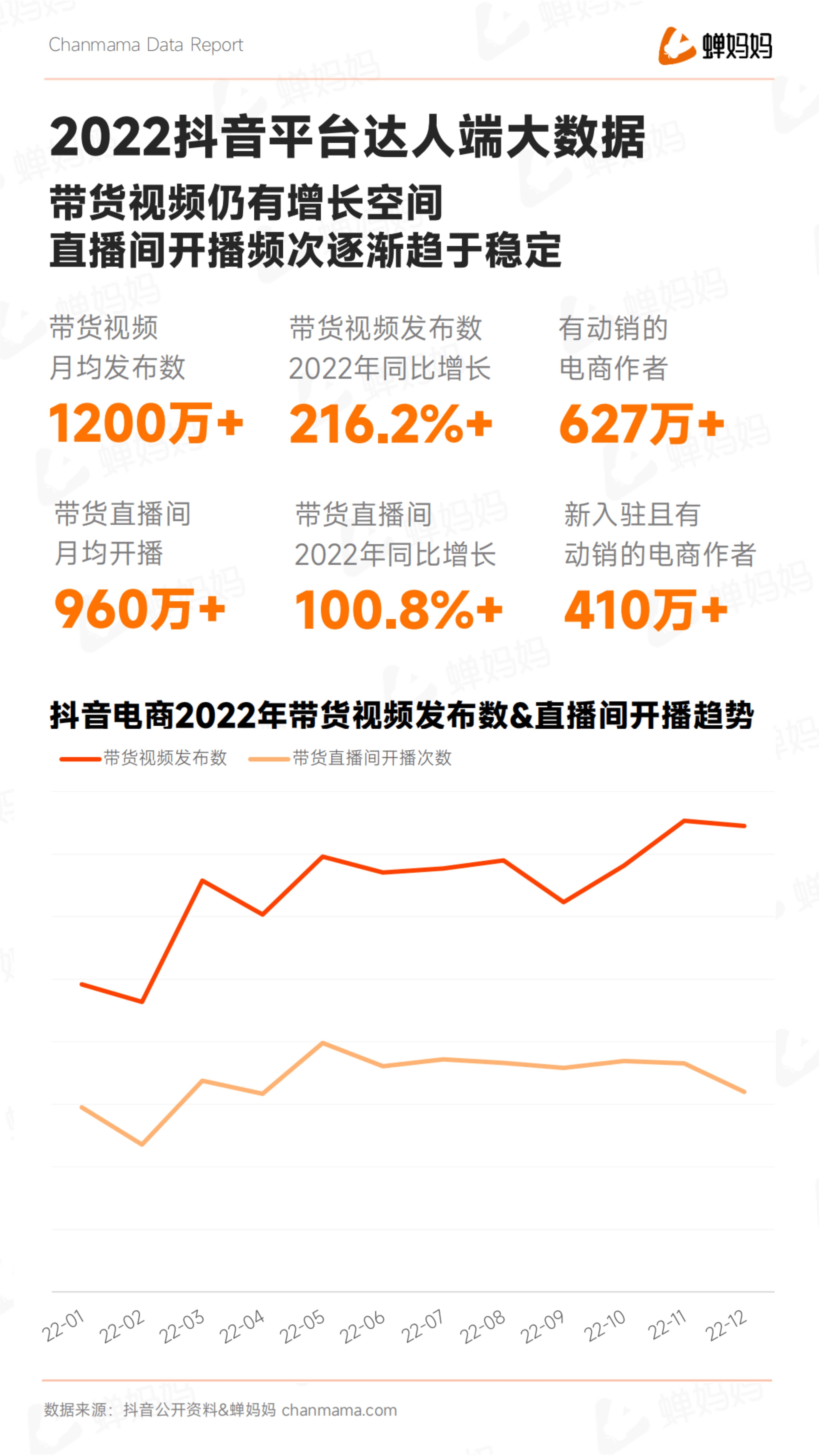 抖音下载最新版本2022,抖音下载最新版本2022安装